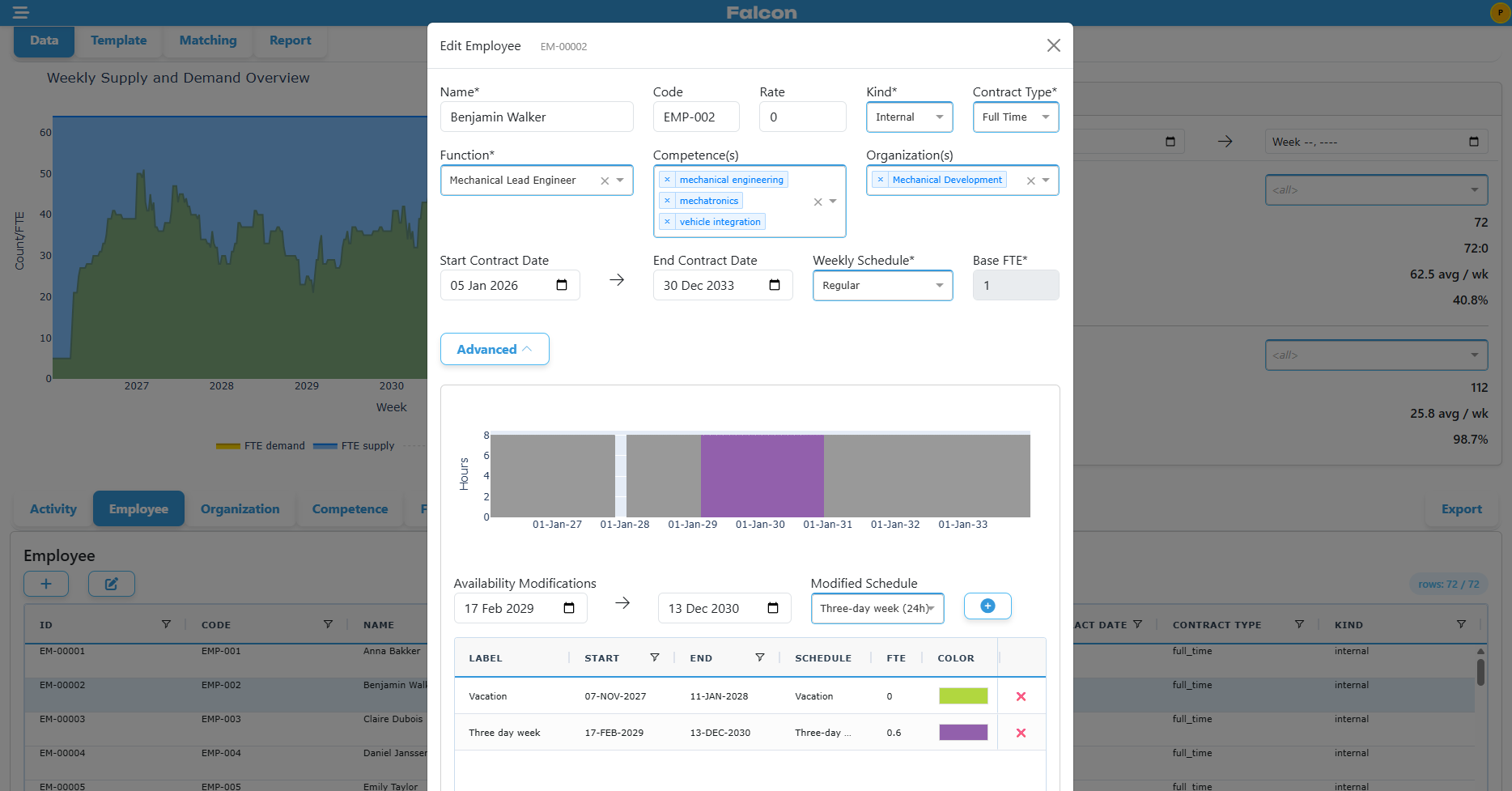 Falcon Interface 2