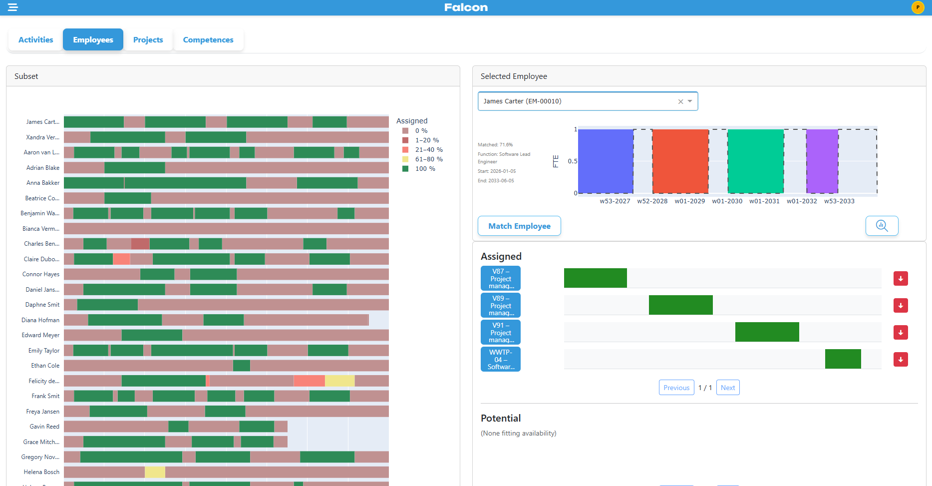 Falcon Interface 1