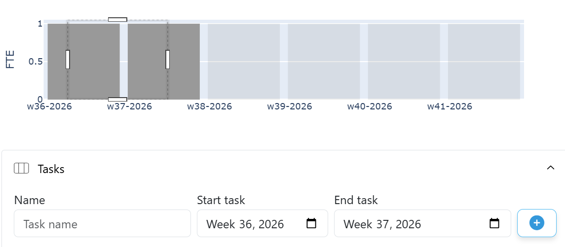Selecting Task weeks directly on the Falcon Activity timeline