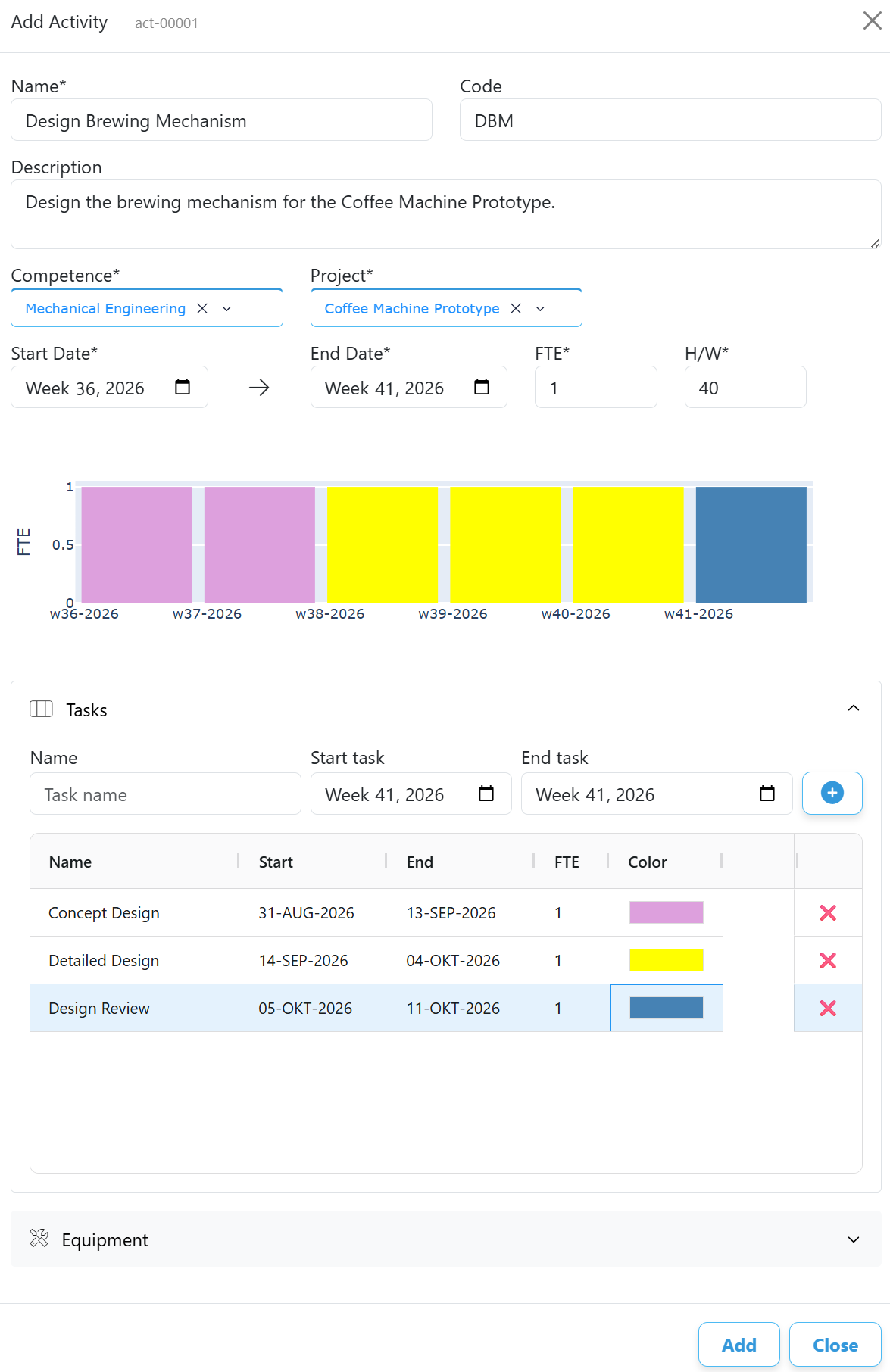 Completed Falcon Activity for Design Brewing Mechanism including project, competence, dates, FTE and Tasks